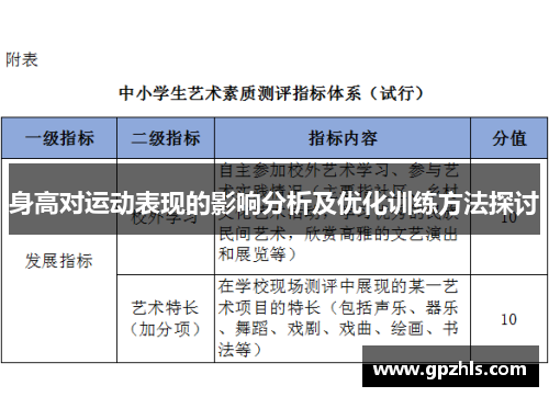 身高对运动表现的影响分析及优化训练方法探讨