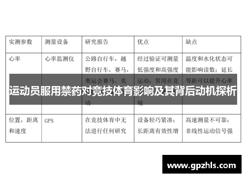 运动员服用禁药对竞技体育影响及其背后动机探析
