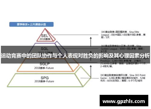 运动竞赛中的团队协作与个人表现对胜负的影响及其心理因素分析